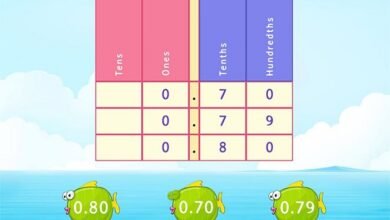 fun fluency games for rounding decimals