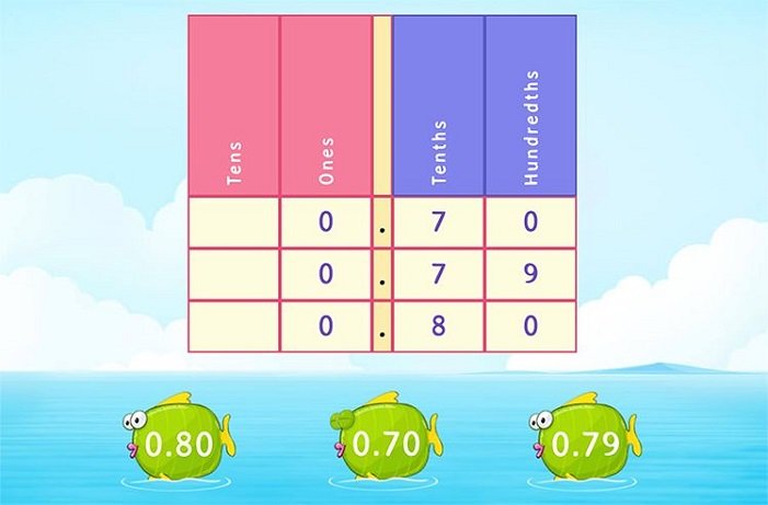 fun fluency games for rounding decimals